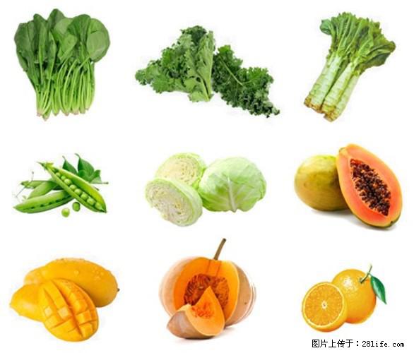 叶黄素有什么功效和作用 - 生活百科 - 阳泉生活社区 - 阳泉28生活网 yq.28life.com