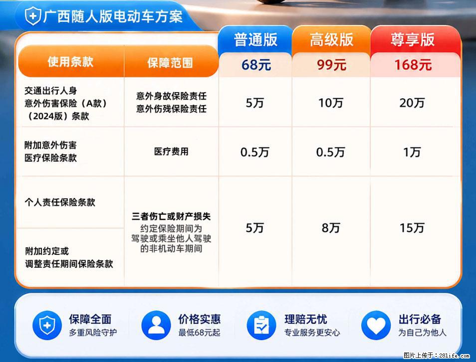 【骑行保障】安全骑行，保障随行！电动车专属保险上线啦！ - 阳泉生活资讯 - 阳泉28生活网 yq.28life.com